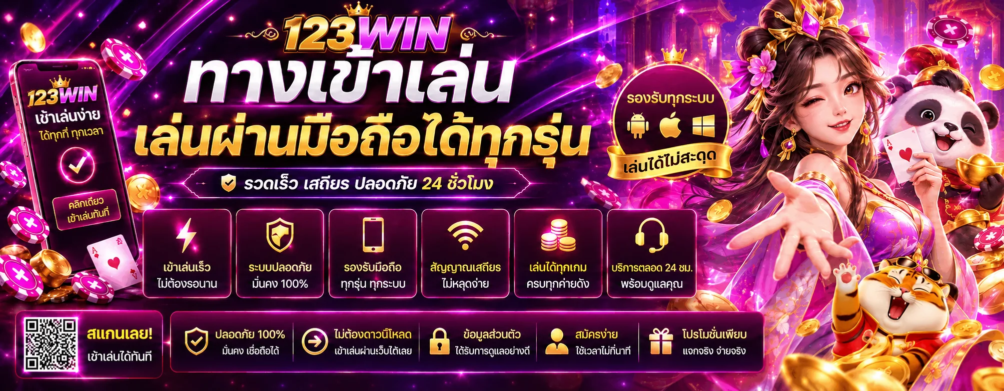 ภาพประกอบ 123WIN ทางเข้า วิธีเข้าระบบล่าสุดและแก้ปัญหาเข้าไม่ได้