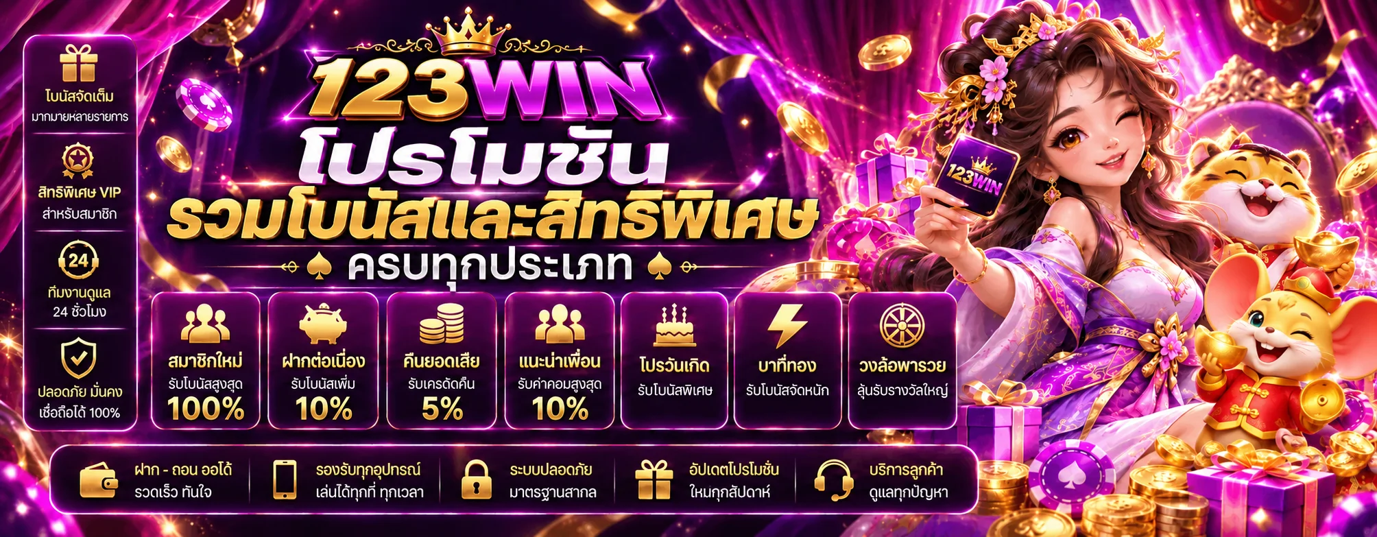 ภาพประกอบ 123WIN โปรโมชั่นล่าสุด วิธีอ่านโบนัสและเงื่อนไขให้ครบ