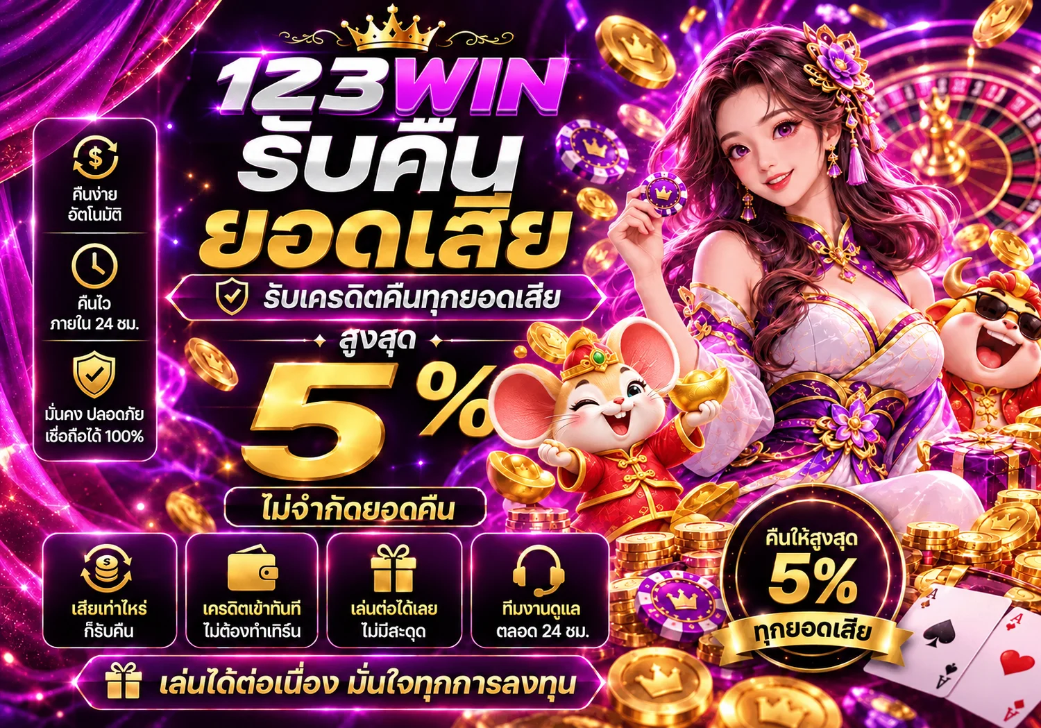 ภาพประกอบ 123WIN เว็บตรง ทางเข้าเดียวสำหรับข้อมูลครบทุกหมวด