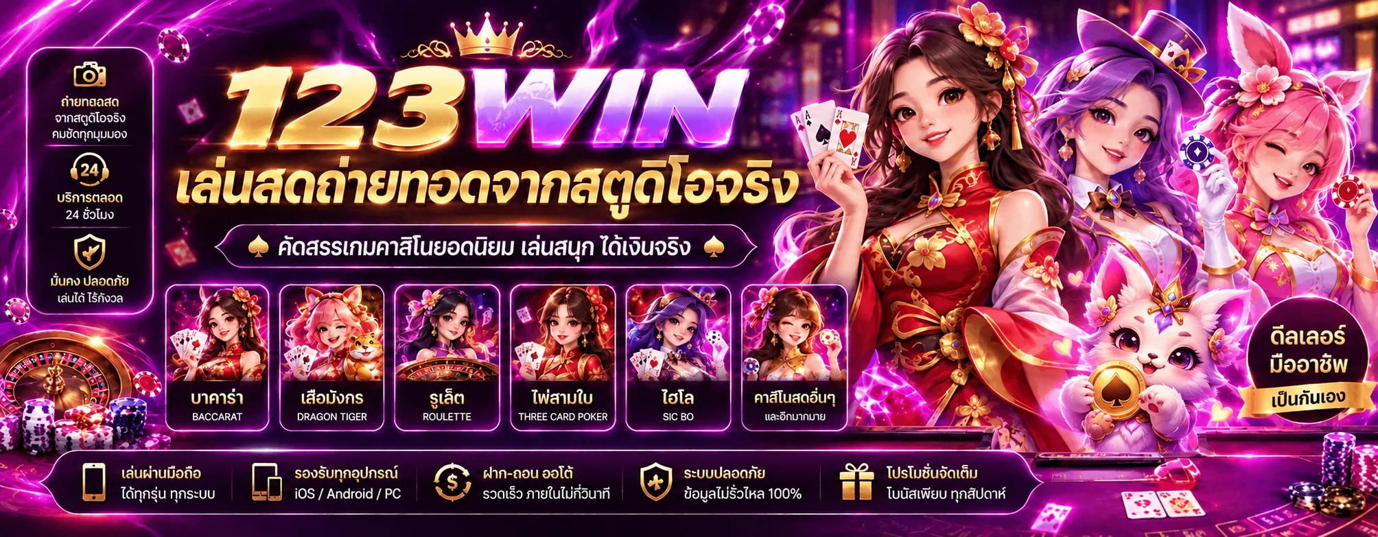 ภาพประกอบ 123WIN คาสิโนสด วิธีเลือกโต๊ะและเล่นอย่างมีแผน
