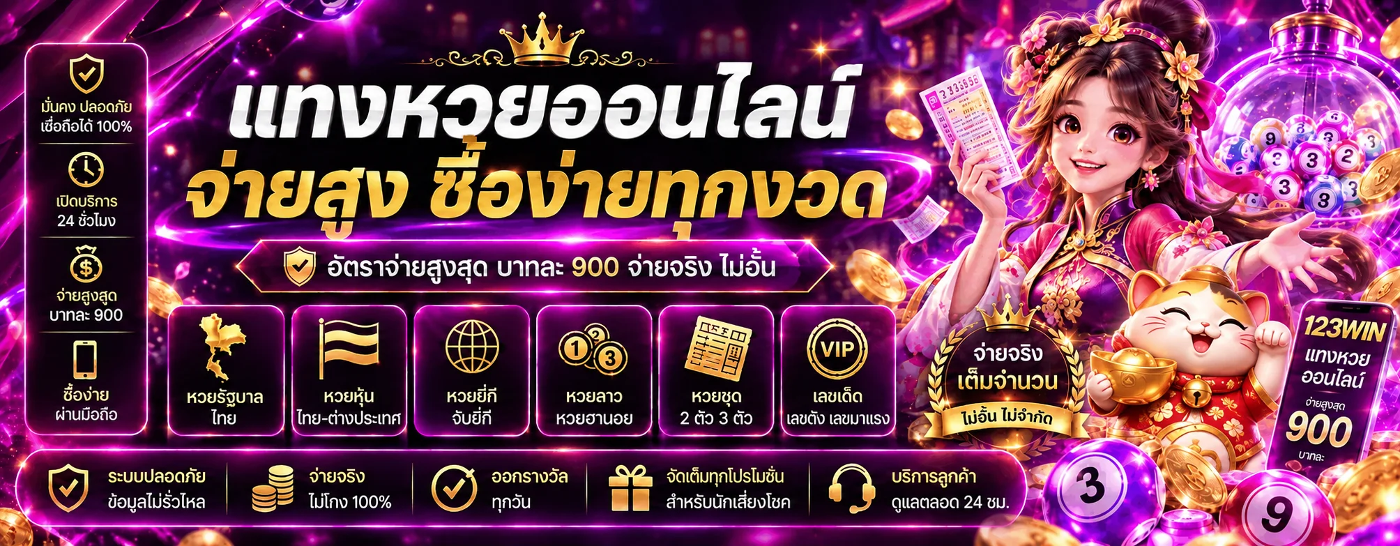 ภาพประกอบ 123WIN หวย คู่มืออ่านผลและจัดงบแบบไม่หลงรอบ